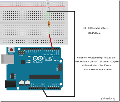 Arduino-LED Standard