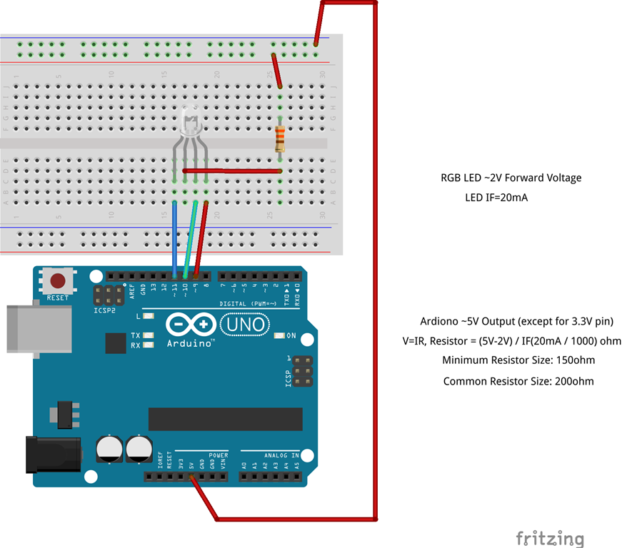 RGB LED - Arduino Tutorial