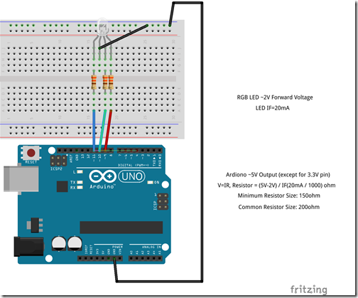Arduino-RGB LED Common Cathode