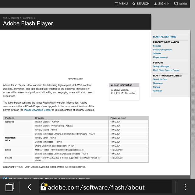 Adobe Flash Player 18.0.0.194 Now Available for Download