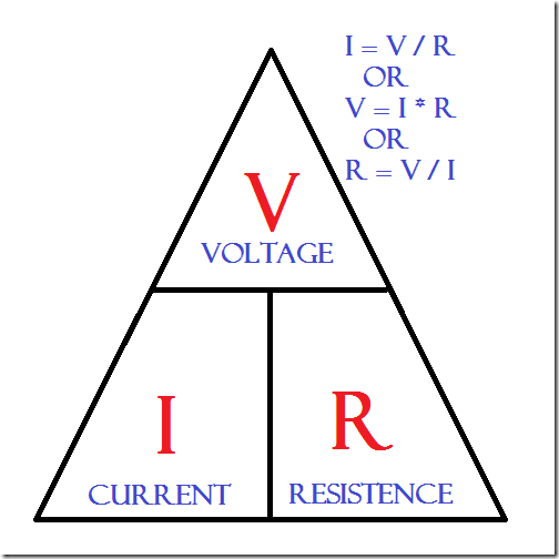 Arduino Resistor Chart